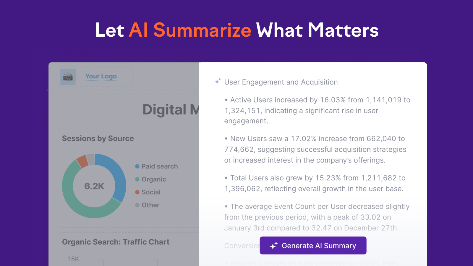 Generate a detailed summary of your report with AI